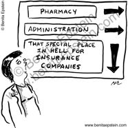 funny medical cartoon doctor fee advice 1473