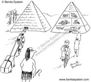 funny medical cartoon doctor nutrition food pyramid 1562